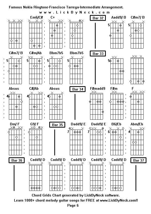 Chord Grids Chart of chord melody fingerstyle guitar song-Famous Nokia Ringtone-Francisco Tarrega-Intermediate Arrangement,generated by LickByNeck software.